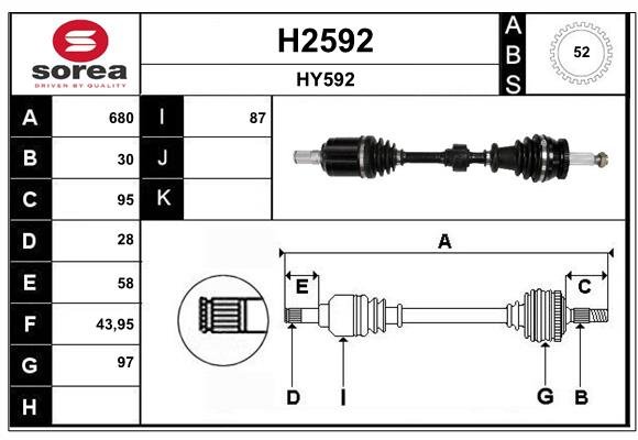 SNRA H2592