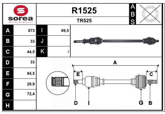 SNRA R1525