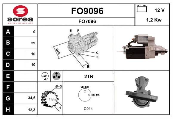 SNRA FO9096