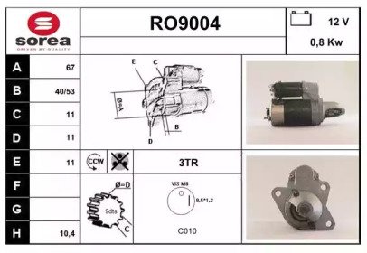 SNRA RO9004