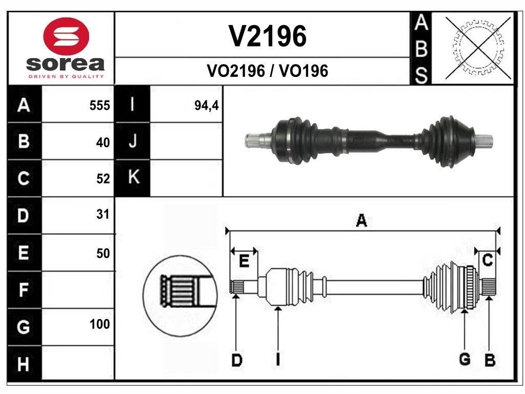 SNRA V2196