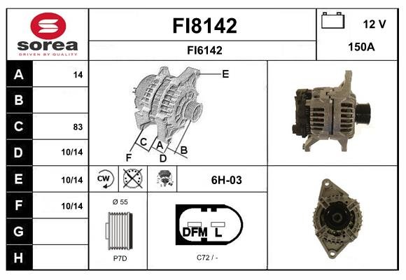 SNRA FI8142