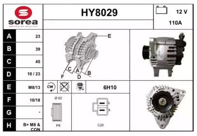 SNRA HY8029