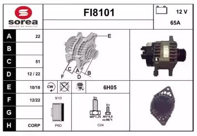 SNRA FI8101