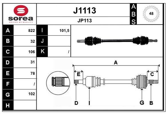 SNRA J1113