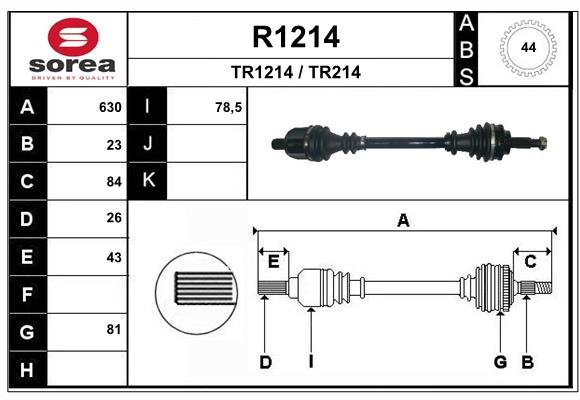 SNRA R1214