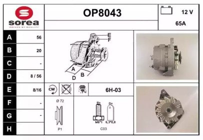 SNRA OP8043