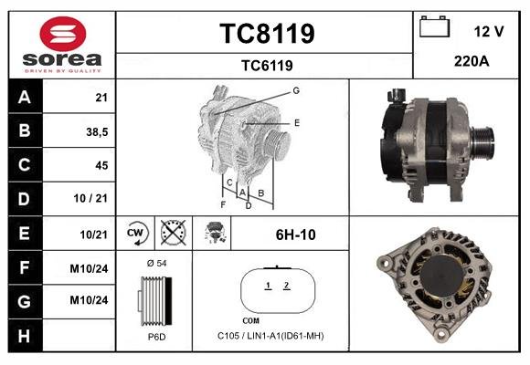 SNRA TC8119