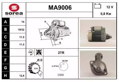 SNRA MA9006