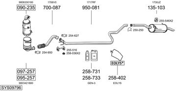 BOSAL SYS09796