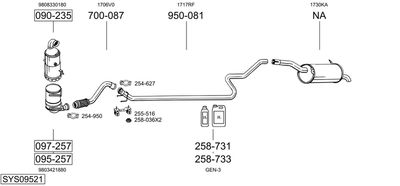 BOSAL SYS09521