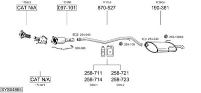 BOSAL SYS04865