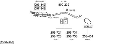 BOSAL SYS24100