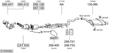 BOSAL SYS00982