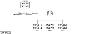 BOSAL SYS24223
