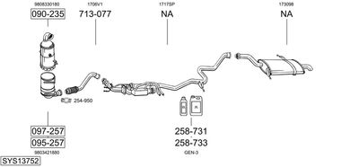 BOSAL SYS13752