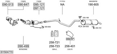 BOSAL SYS04770