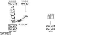 BOSAL SYS27527