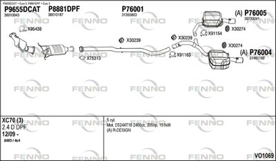 FENNO VO1069