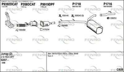 FENNO CI828