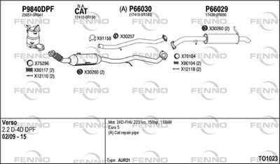FENNO TO1023