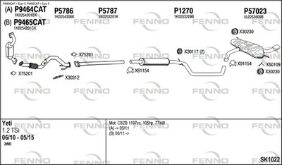 FENNO SK1022