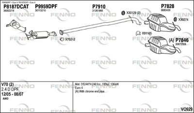 FENNO VO929