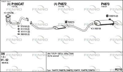 FENNO PE710