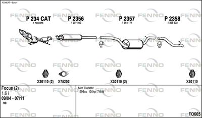 FENNO FO605 FENNO FO605