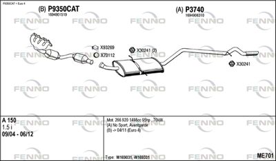 FENNO ME701