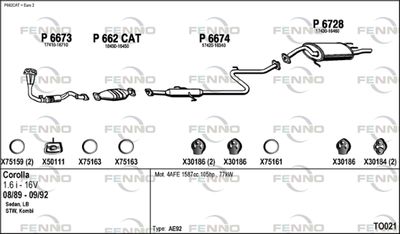FENNO TO021