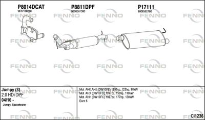 FENNO CI1236