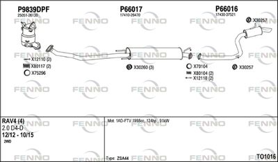 FENNO TO1016