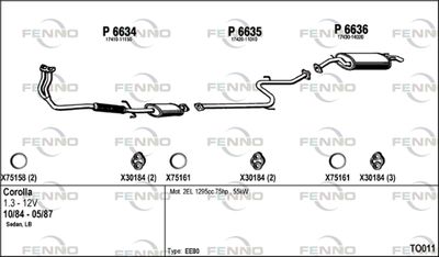 FENNO TO011