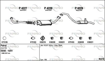 FENNO NI218