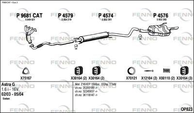 FENNO OP823