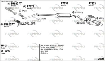 FENNO VO515