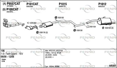 FENNO AR501