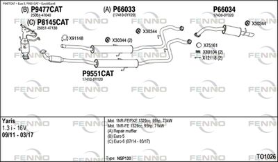 FENNO TO1026