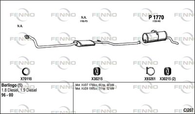FENNO CI207