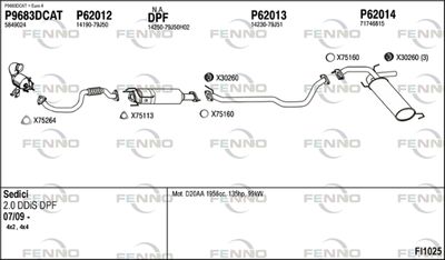 FENNO FI1025