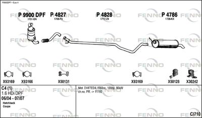 FENNO CI710