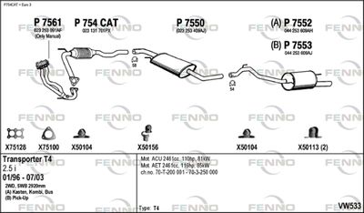 FENNO VW533