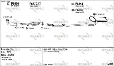 FENNO TO211