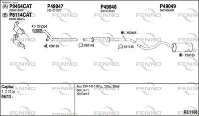 FENNO RE1108