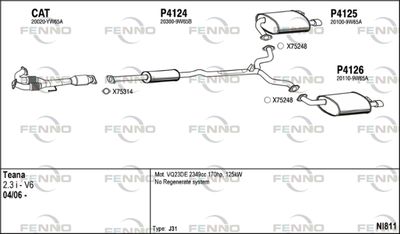 FENNO NI811
