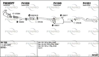 FENNO NI1207