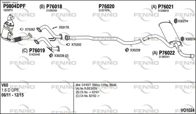 FENNO VO1024