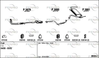 FENNO MI004.1