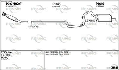 FENNO CHR55